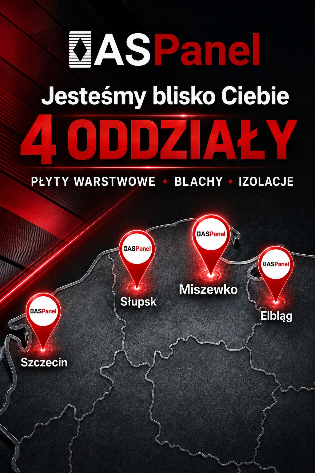ASPanel oddzialy